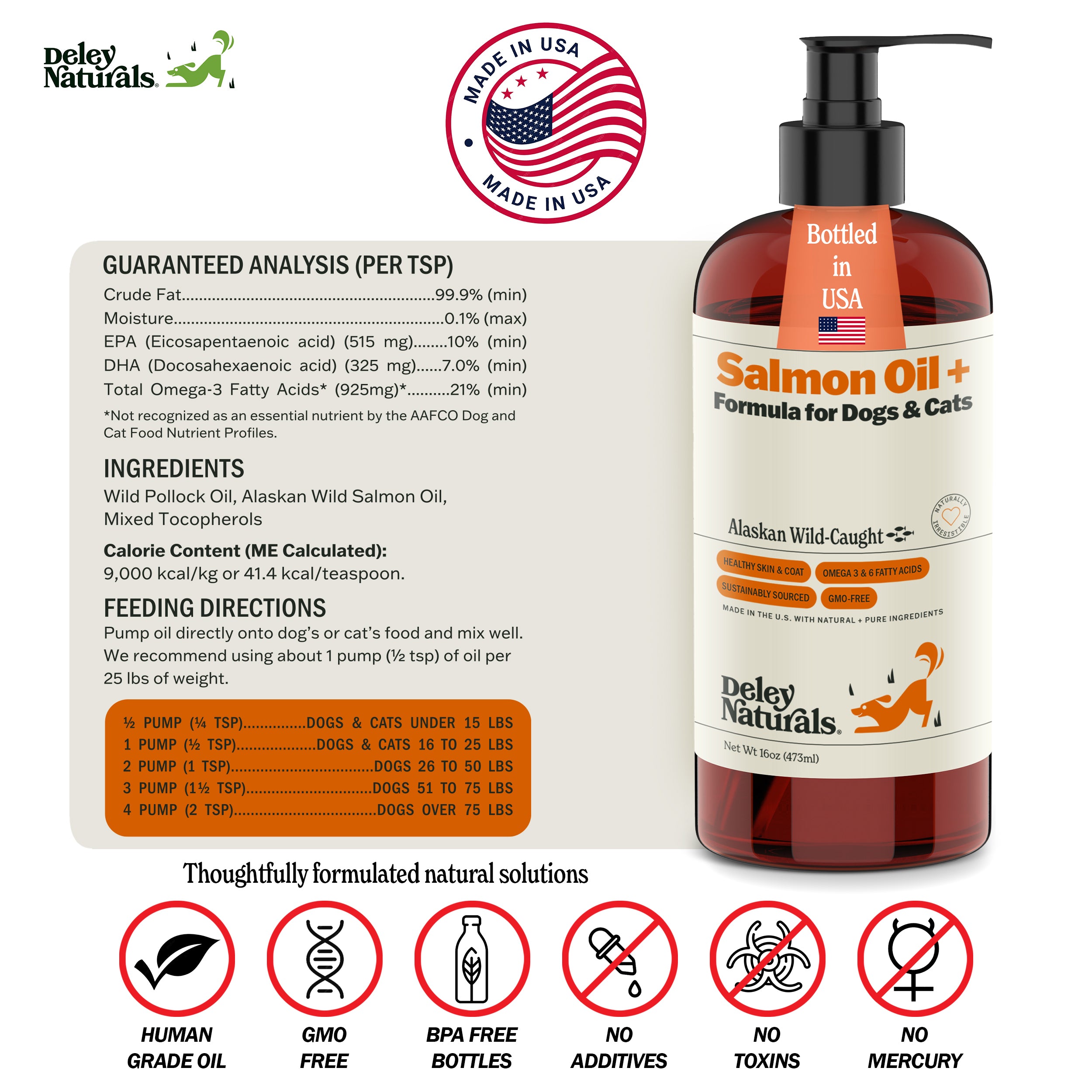 Alaskan Wild-Caught Salmon Oil + Formula for Dogs & Cats 16 oz & 32 oz Pump