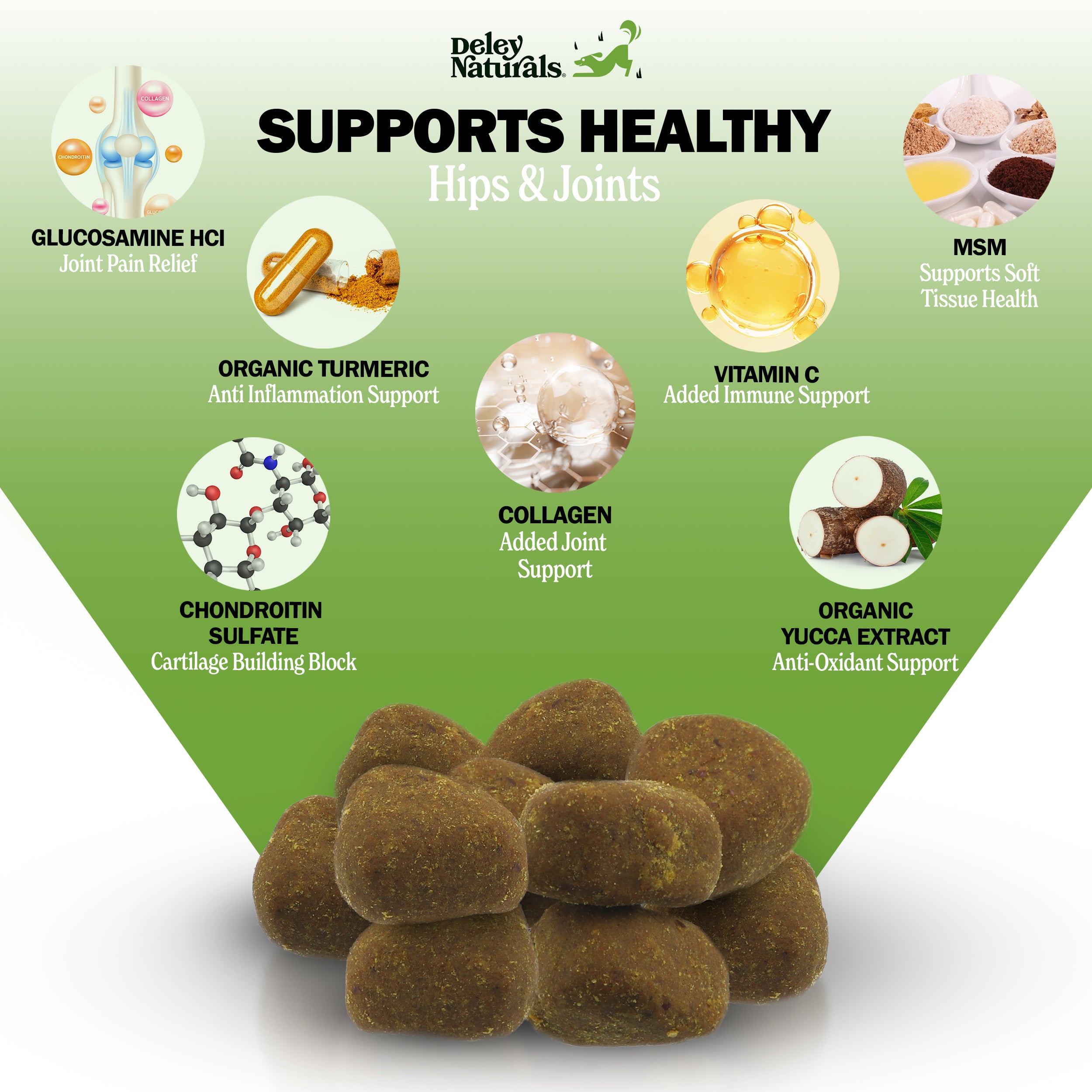 Health supplement chew with ingredients and text on supports healthy hip and joints.