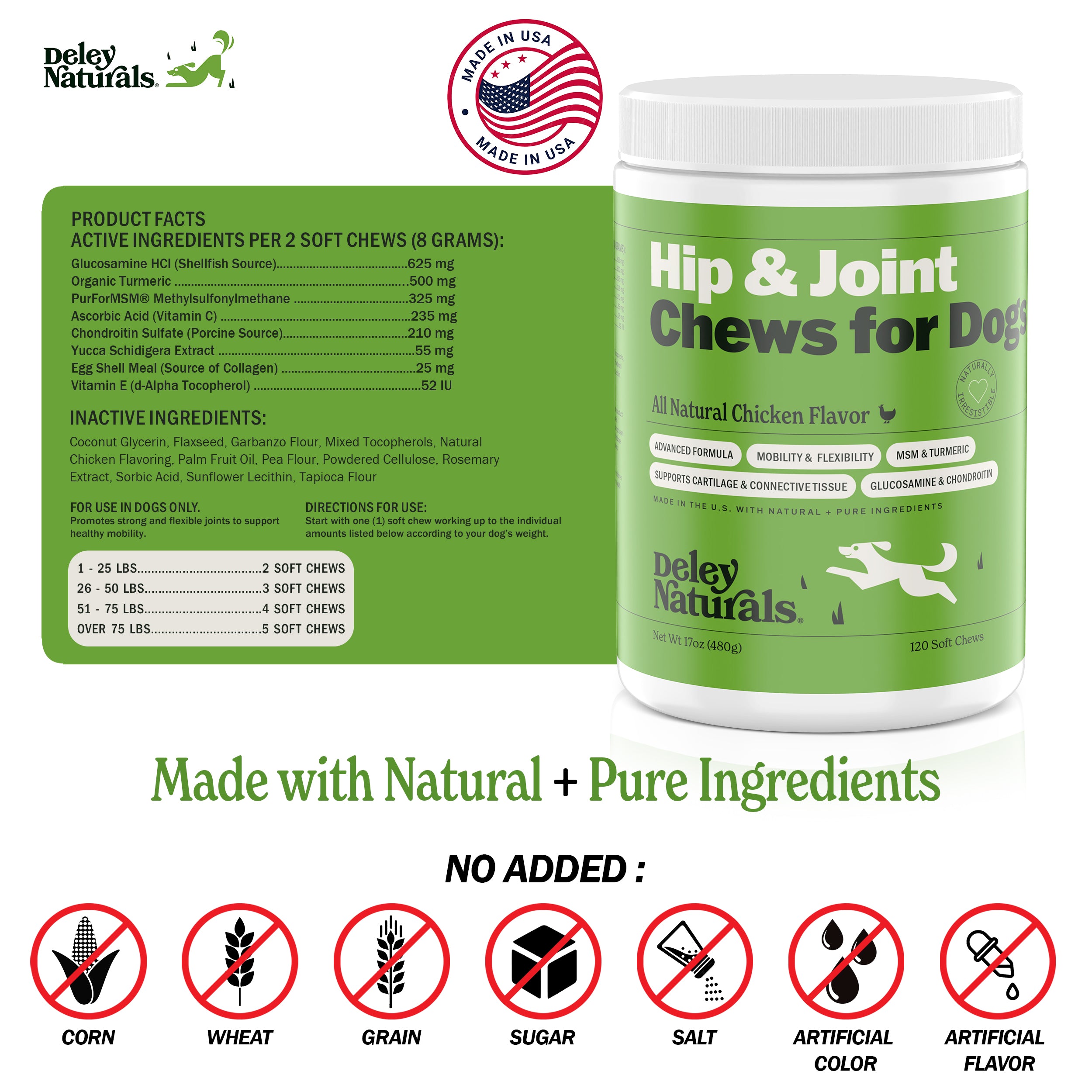 Hip & Joint Supplement for Dogs