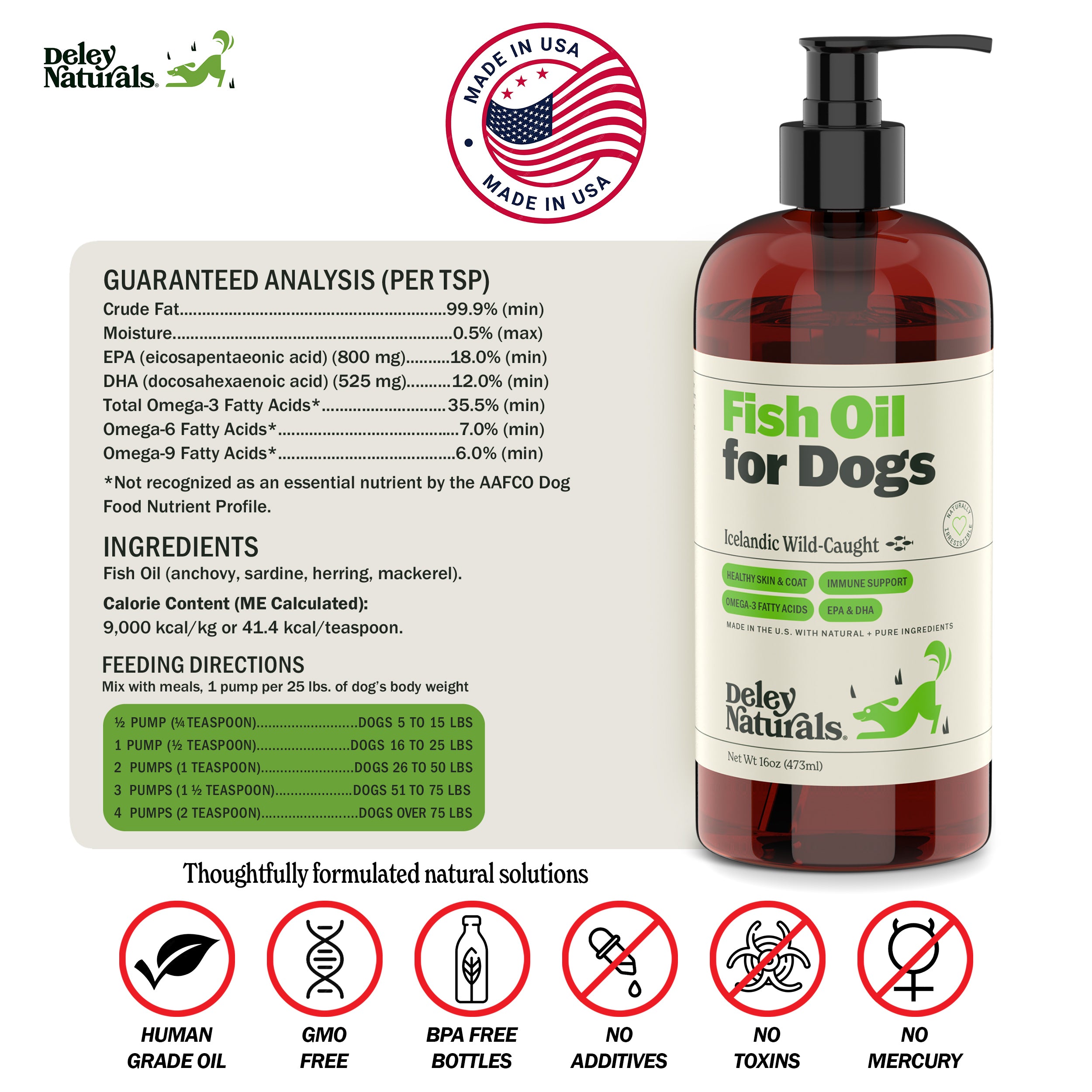 Icelandic Wild-Caught Omega 3 Fish Oil for Dogs - 4oz, 16oz & 32oz Pump