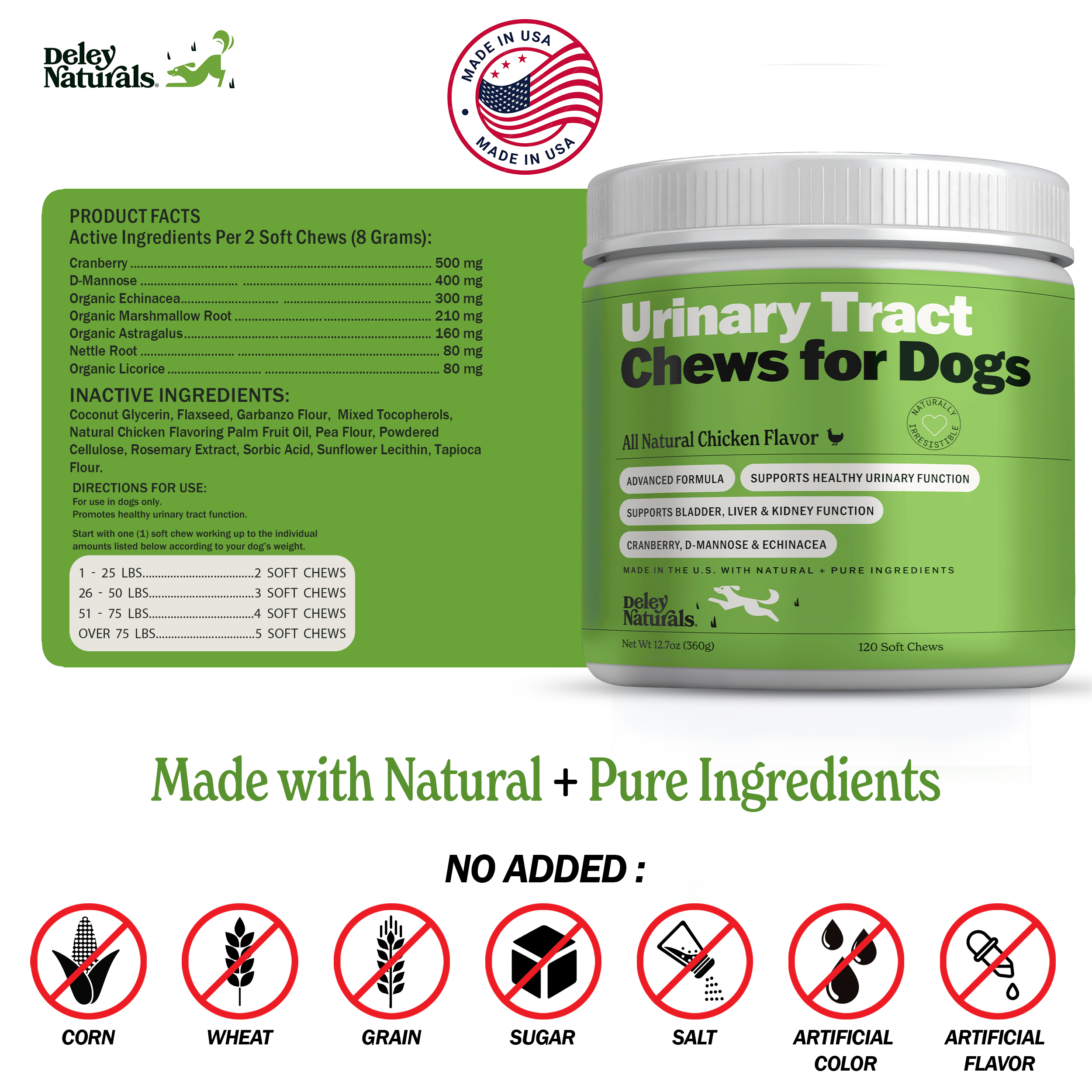 Urinary Tract Supplement for Dogs