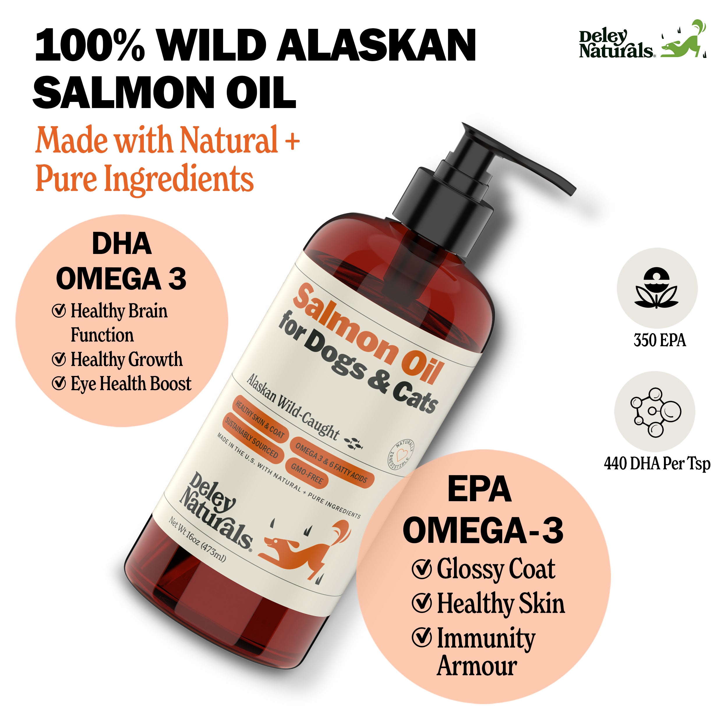 Alaskan Wild-Caught Salmon oil for Dogs & Cats 16 oz Pump