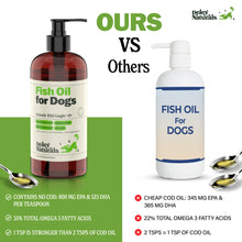 Icelandic Wild-Caught Omega 3 Fish Oil for Dogs – 16 oz Pump