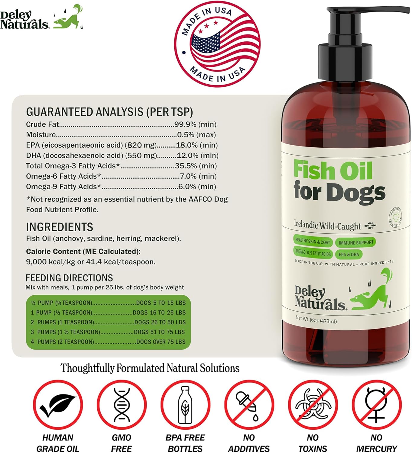 Icelandic Wild-Caught Omega 3 Fish Oil for Dogs - 4oz, 16oz & 32oz Pump
