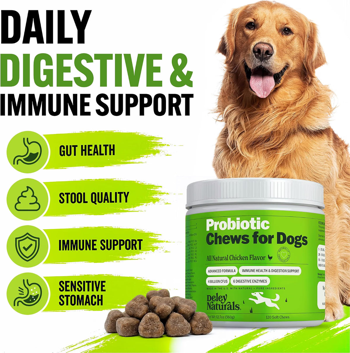 Probiotic Supplement for Dogs
