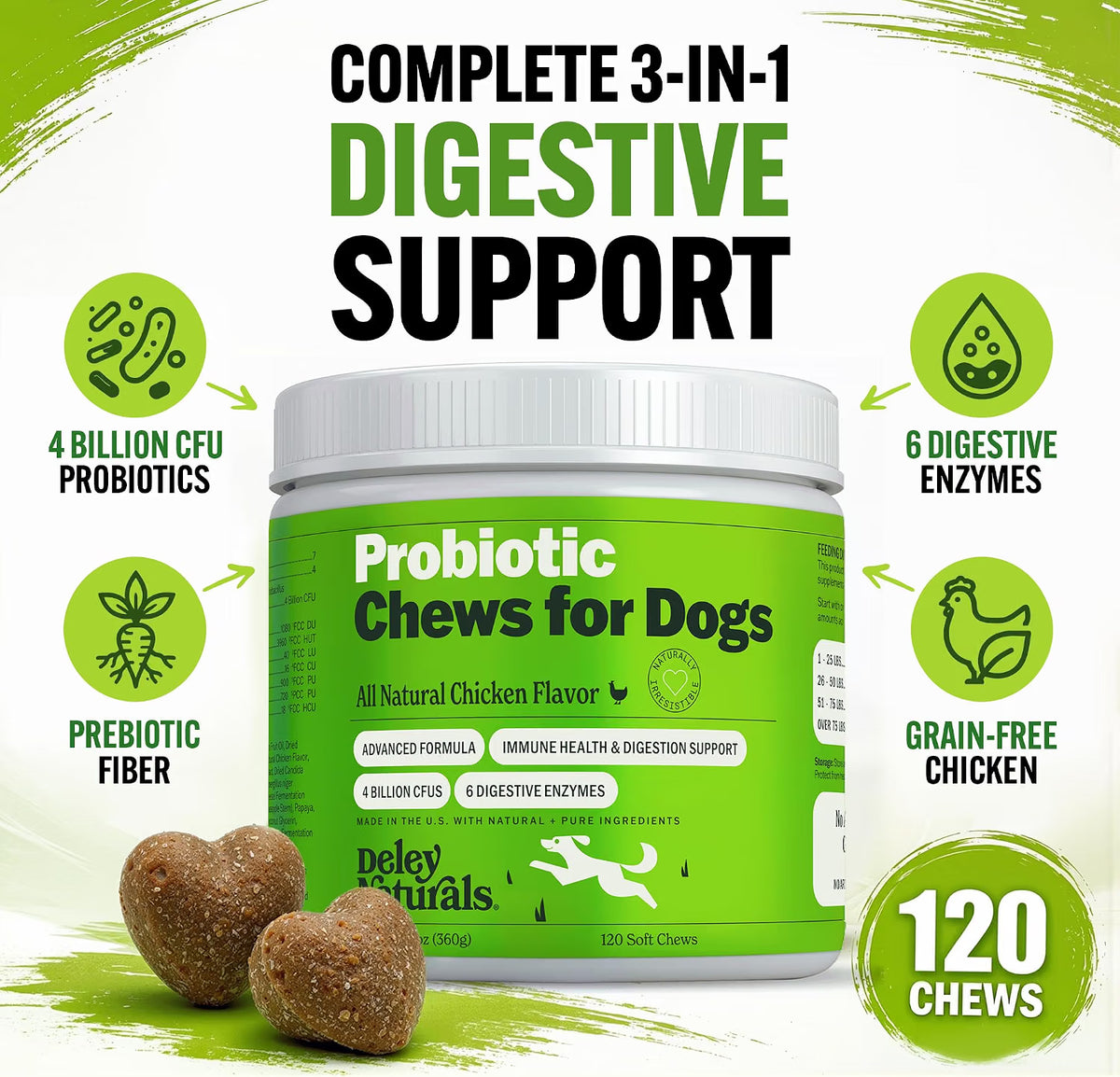 Probiotic Supplement for Dogs