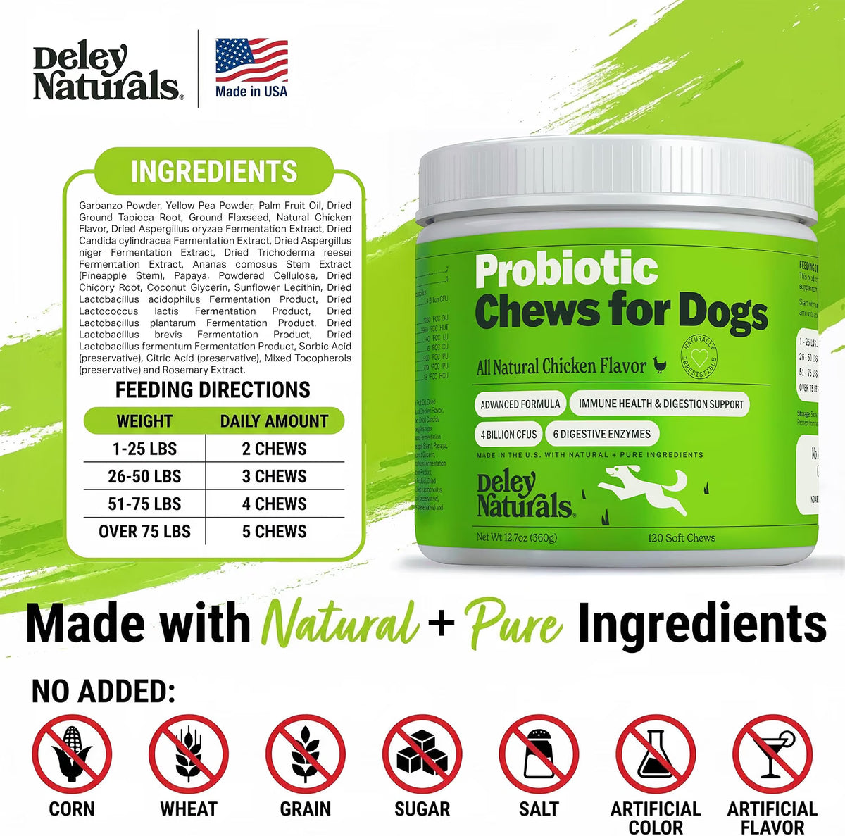 Probiotic Supplement for Dogs